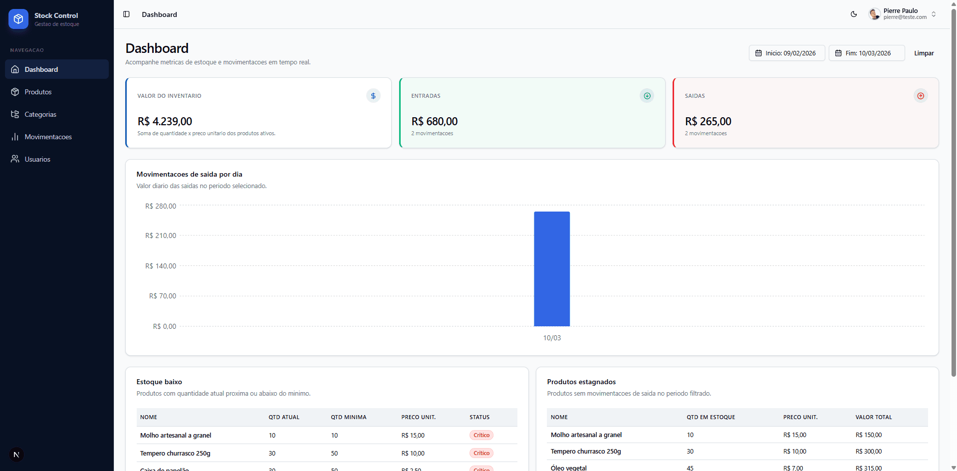 Stock Control frame 1