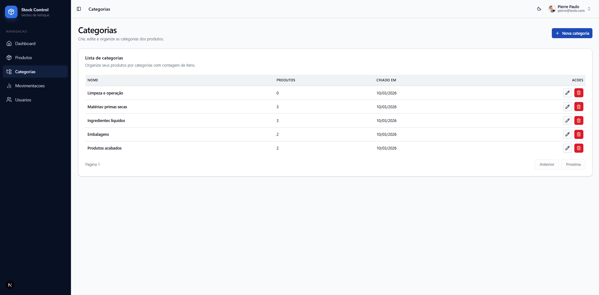 Stock Control frame 4